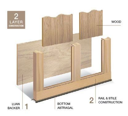 Reserve® Wood Semi-Custom