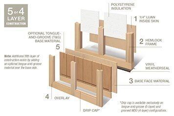 Reserve® Wood Limited Edition