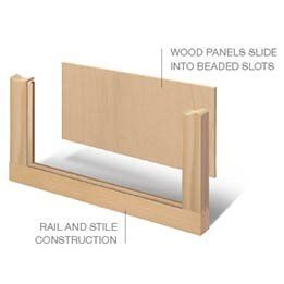 Model 20/10 Recessed Panel